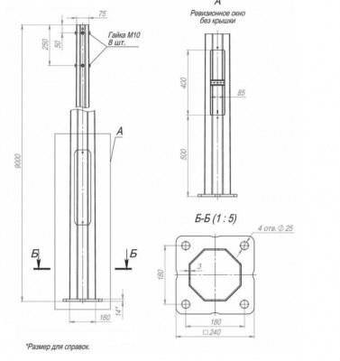 Проектирование